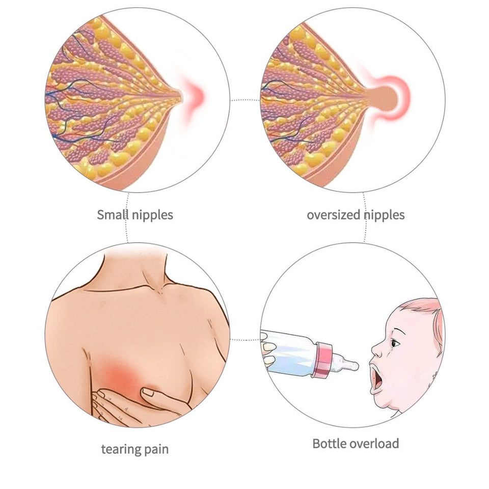 Silicone Nipple Feeding Bite Protectors Nipple Shields