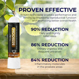 BEE BOOM Nasal Inhaler for Men